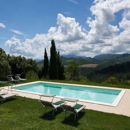 بيت للعطل Eco-Retreat With Pool *